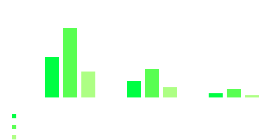 heating-costs